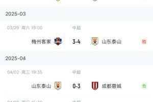 本賽季4場(chǎng)丟7球，36歲王大雷曬訓(xùn)練視頻：菜就多練唄！