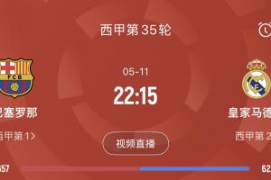 ??皇馬為巴薩列隊(duì)？未來3輪巴薩全勝&皇馬全敗 巴薩提前4輪奪冠