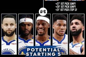 潛在首發(fā)誘人??美媒模擬：勇士迎來字母哥 送出追夢等4人+3首輪