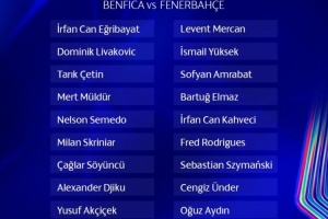 費(fèi)內(nèi)巴切歐冠資附加賽名單：塔利斯卡、杜蘭領(lǐng)銜鋒線