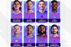 英超8月最佳候選：格拉利什、格伊、哈蘭德在列，利物浦兩將入選