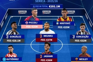 意甲今夏最貴簽約陣容：恩昆庫(kù)、亞沙里、小孔塞桑、別克馬在列