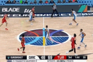 動作有點(diǎn)大！字母弟被申京過掉拉拽后者 被吹違體犯規(guī)