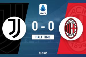 半場(chǎng)-尤文圖斯暫0-0AC米蘭 兩隊(duì)各1次射正