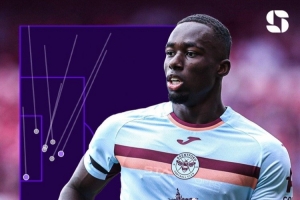 6次運動戰(zhàn)創(chuàng)造機會！卡約德書寫布倫特福德隊史英超新紀(jì)錄