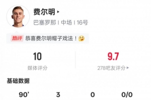 費爾明本場數(shù)據(jù)：4射4正戴帽+3過人成功，評分10.0全場最高