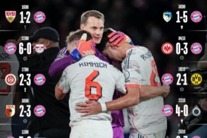 繼續(xù)刷新紀錄！拜仁發(fā)布16連勝海報：勝巴黎、切爾西、多特、藥廠